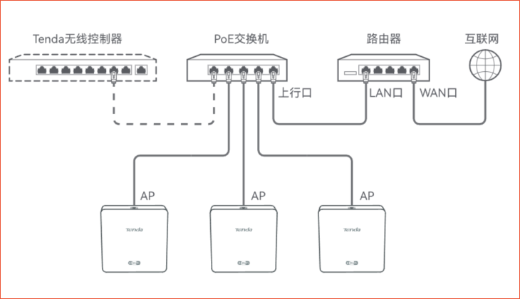 企業微信截圖_17140989381342