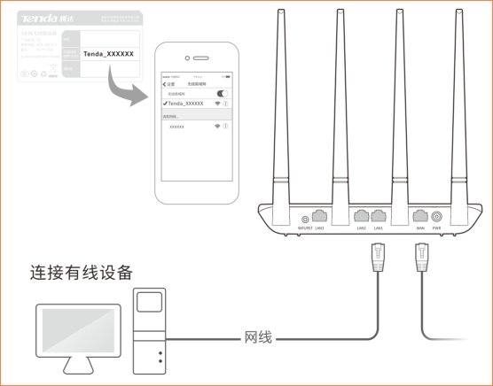 說明: 無線連接