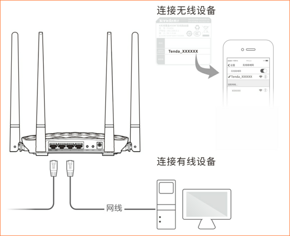 說明: 連接無線